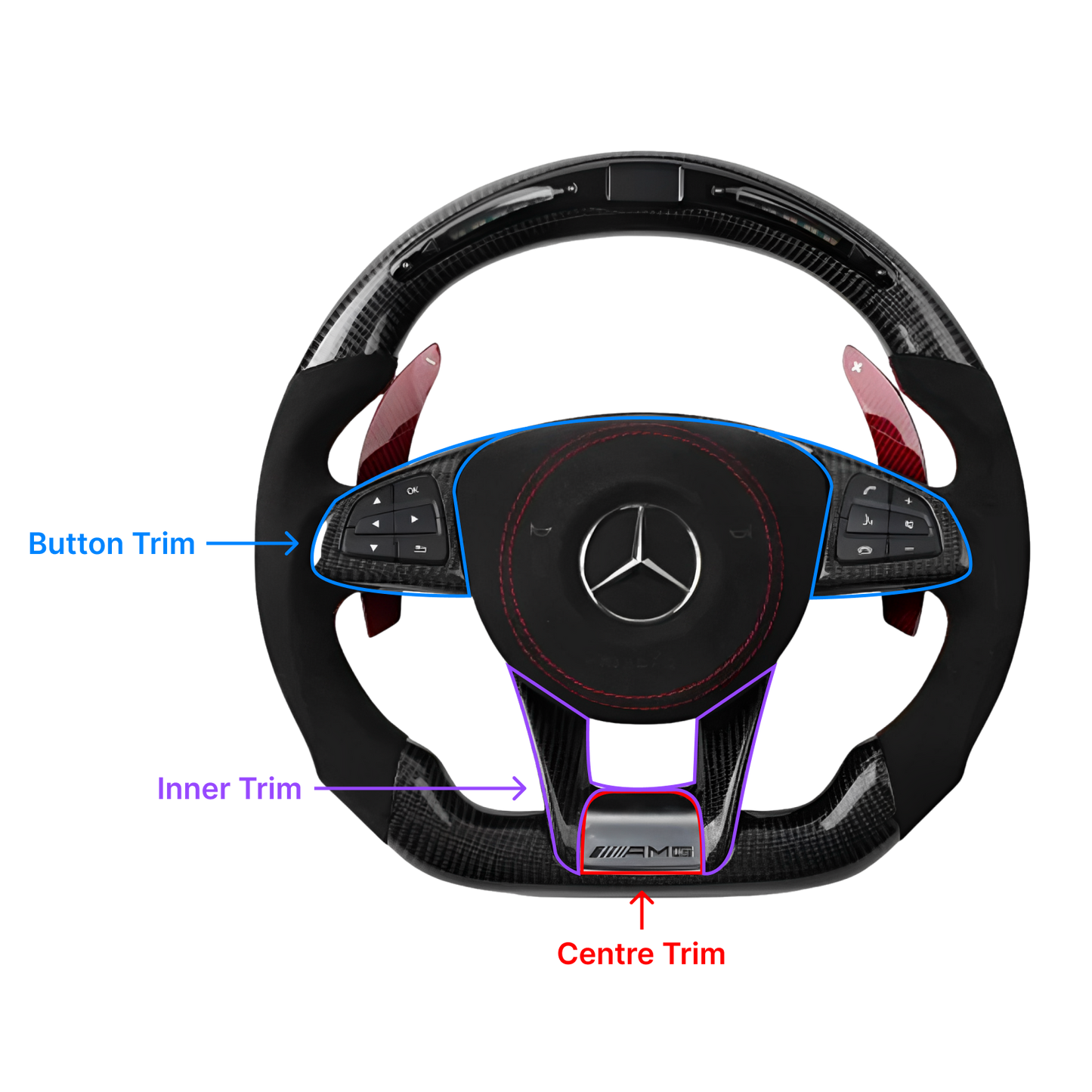 Mercedes-Benz W205 Custom Steering Wheel